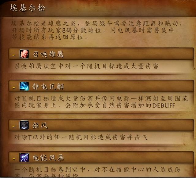 TBC怀旧服祖阿曼BOSS攻略跳怪技巧