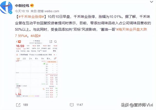 如何选购健康安全酱油，挑选健康酱油八要素！（提醒：挑选酱油牢记这4点）