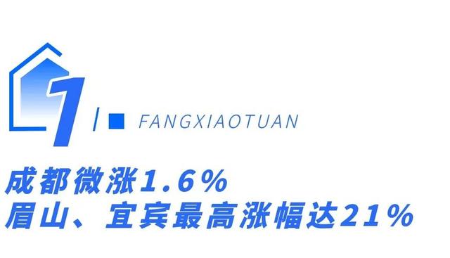 四川二三四线城市房价，四川各市房价曝光