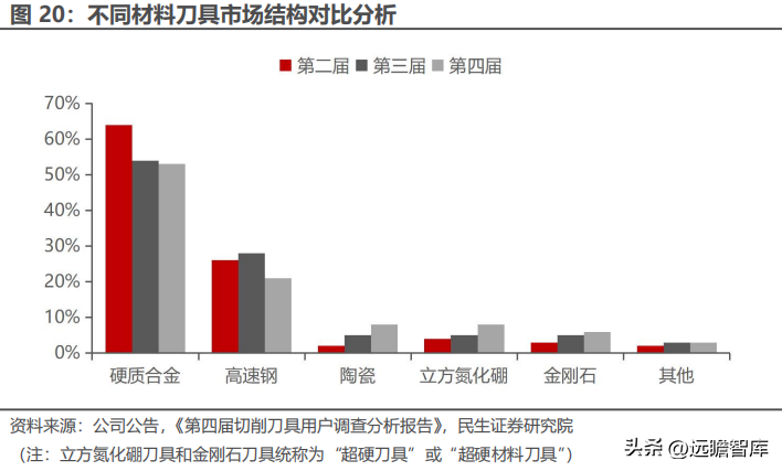 沃尔德电缆（行业老将）