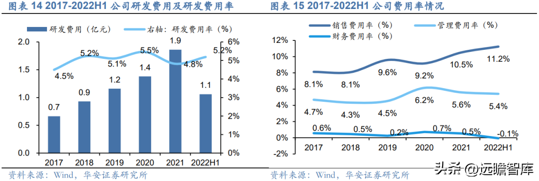 江西北大青鸟（深耕行业多年）