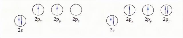 大派键电子数怎么看，怎么看有没有大派键（化学键是什么？大家知道吗）
