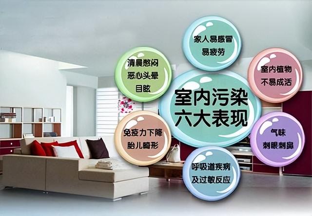 房子的装修污染来源有哪些，装修房子的污染主要来源（装修污染具体说的是哪些有害物质）