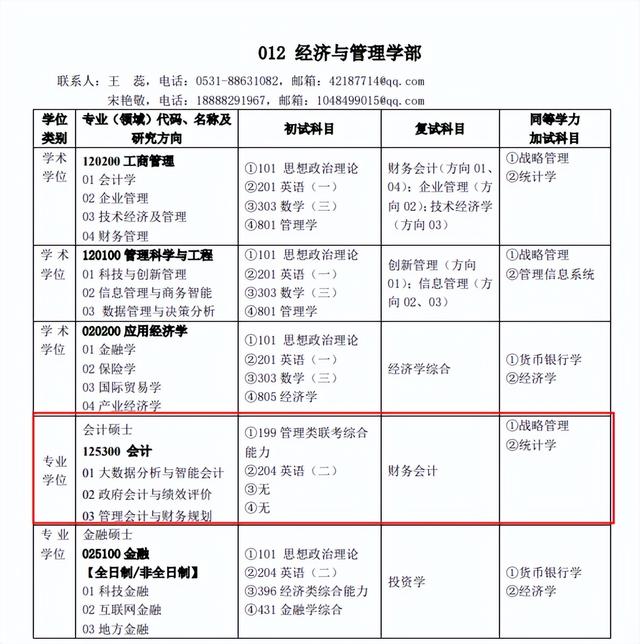 上海政法学院研究生院，2021上海政法学院研究生学费多少钱一年-各专业收费标准（17所院校47个新增硕士点）