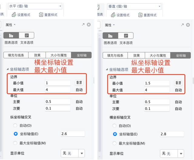如何制作及使用气泡图，图片气泡怎么做（如何用Excel制作矩阵图）