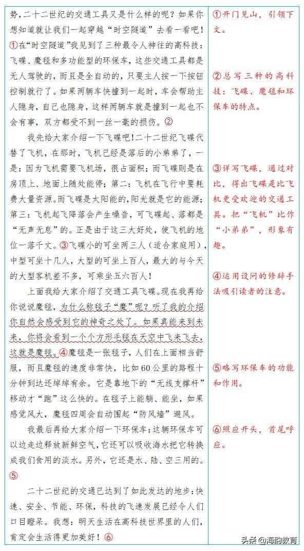 汤姆索亚历险记梗概，汤姆索亚历险记的梗概是什么（单元同步教材写作指导及范文）