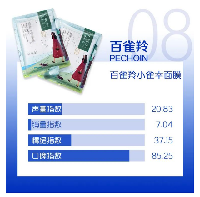 小迷糊的面膜效果怎么样，小迷糊面膜怎么样（夏日必囤的补水保湿面膜）