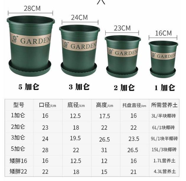 1加侖等於多少升,淨水機1加侖等於多少升(我來告訴你:加侖盆的優缺點)