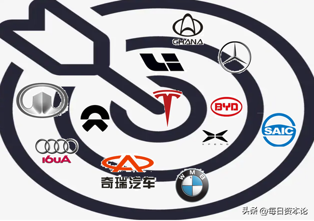 特斯拉属于什么档次，特斯拉算豪车吗（“干掉”特斯拉，真听烦了）