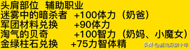 dnf辅助装备附魔，dnf100搬砖装备附魔（dnf110全职业顶级毕业附魔）