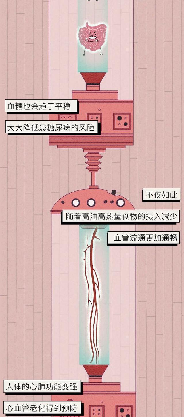 禁欲一个月身体的变化，男生禁欲一个月会有什么变化（人一旦选择“禁欲”）