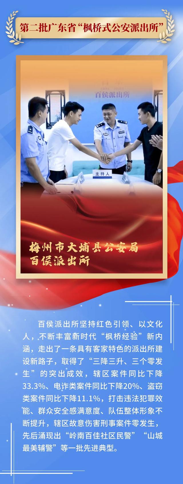 广东治安户政，粤居码是什么（心感而行动——广东治安系统荣誉展）