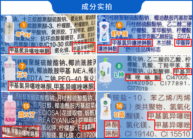 沐浴露品牌排行榜前十名，沐浴露品牌（真人实测23款沐浴乳）