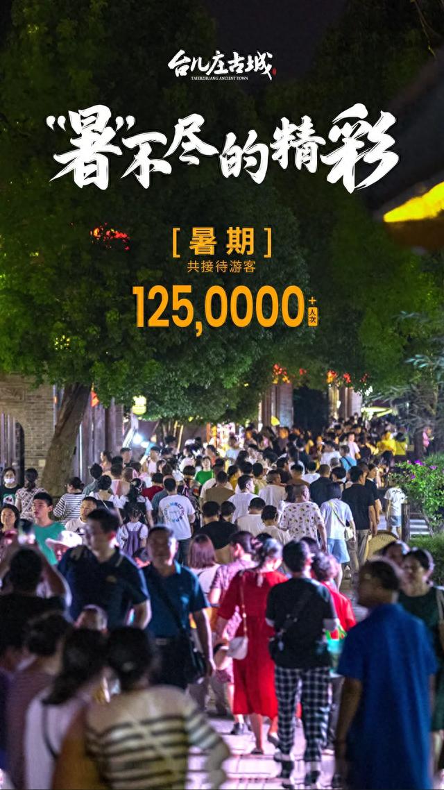 超125万人打卡！台儿庄古城“暑”不尽的夏日精彩！