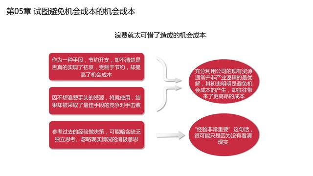 机会成本名词解释，机会成本名词解释机会成本是什么（做出高效决策的策略思维》）