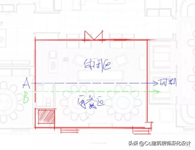 酒店的房间如何布局，酒店房间布局设计图（酒店空间还可以这样分析）