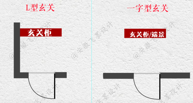 正对入户门的玄关图片，最旺入门玄关正对大门（还你一个私密的家）