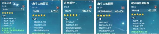 qq飞车车队繁荣度，qq飞车车队繁荣度怎么加（全勤老玩家谈谈为什么比起冰4）