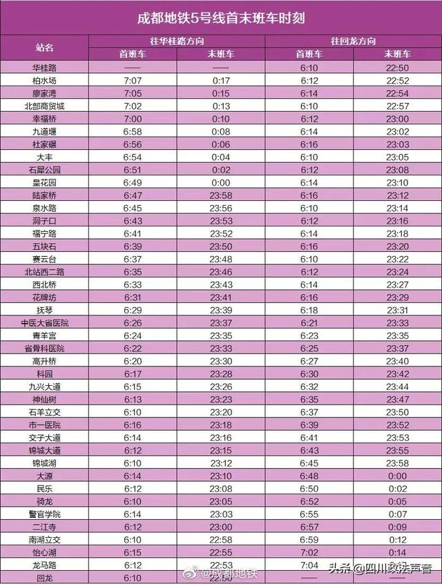 成都地铁几点关门,成都地铁晚上几点就停了 成都地铁几点关门,成都地铁晚上几点就停了