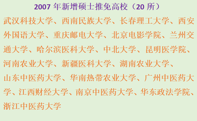 上海应用技术大学是一本还是二本，上海应用技术大学是几本（还有哪些高校有机会获得保研名额）