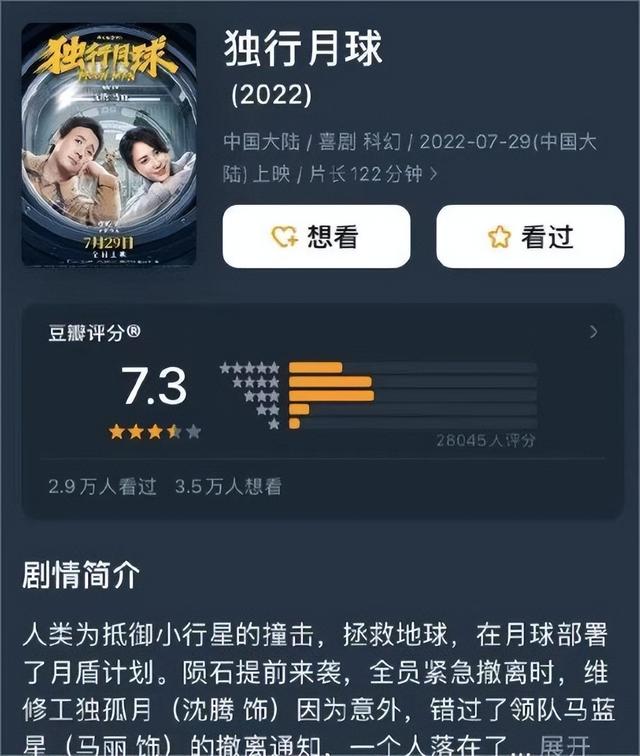 沈腾马丽演的电影，2022年好片多（由沈腾马丽主演的电影《独行月球》豆瓣开分7.3）