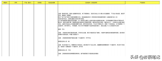 直播脚本怎么写范文大全，直播带货脚本范文详细（单场百万的直播脚本话术）