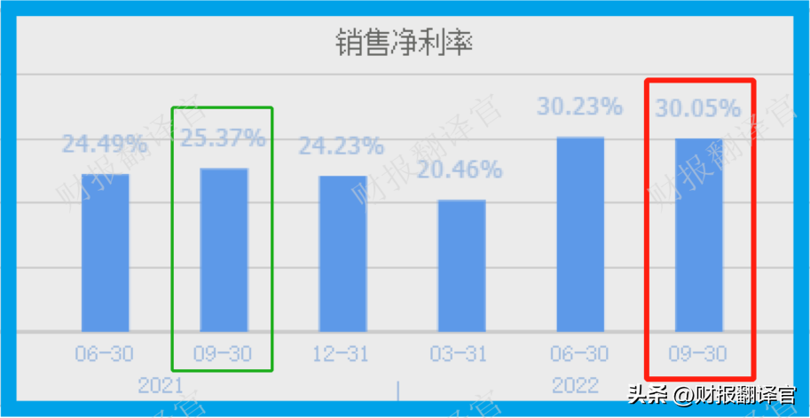 大豪科技（纺织机械第一股）