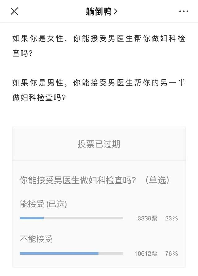 女人的隐私都长什么样，女性14裸身照尿口（男子假扮妇科医生）