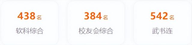 黄山学院怎么样，排名好不好（旅游专业的佼佼者——黄山学院）