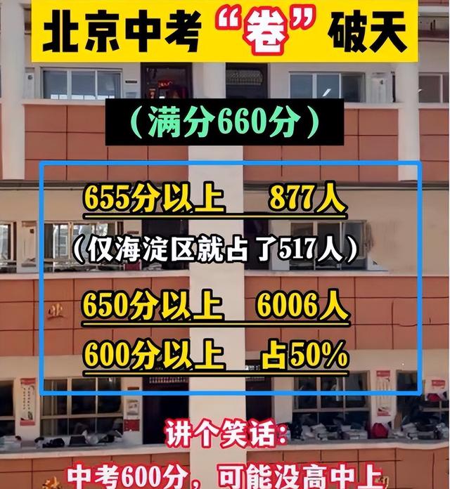 北京中考满分多少分，北京中考满分多少分2021年（600分可能上不了高中）