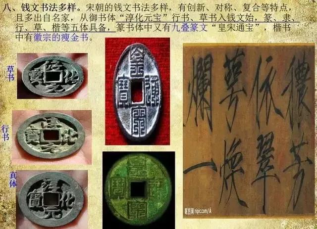 从古至今的钱币的顺序图片，从古至今的钱币顺序图（钱币发展图）