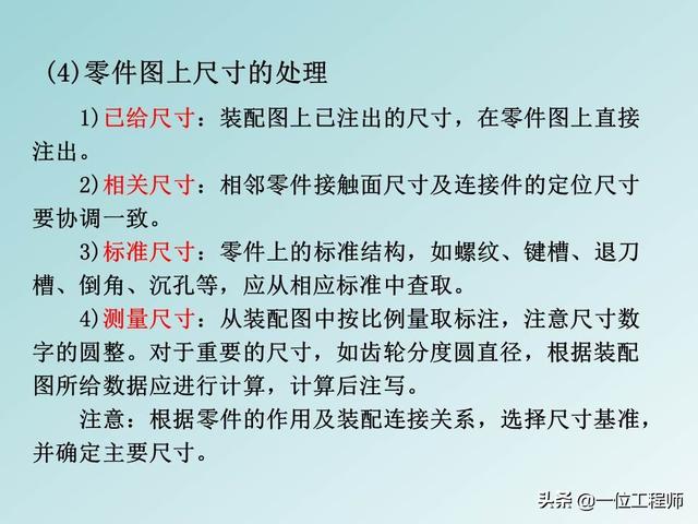 机械制图标题栏，急求机械制图A4图纸标题栏样式和尺寸！！学生用的（机械制图中最难的是装配图）