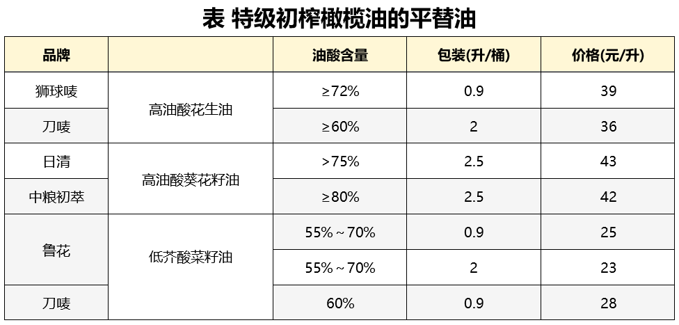 三文鱼价格大揭秘：8种常见品种每斤多少钱？市场行情全解析