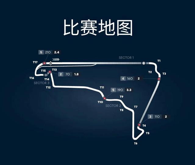 f12022赛程最新，<第20站>墨西哥城大奖赛