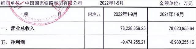日本新干线时速，为什么日本高铁时速快（高铁巨亏是因为耗电太多）