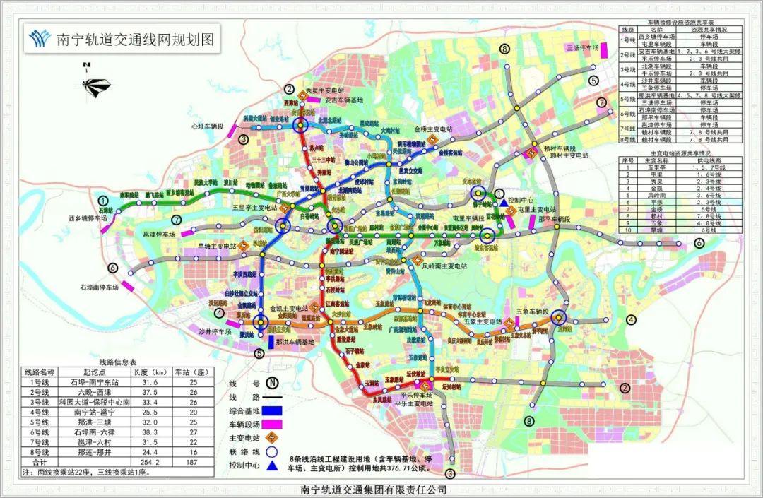 哪些城市有地铁(中国唯一非省会建地铁的城市)插图(32)