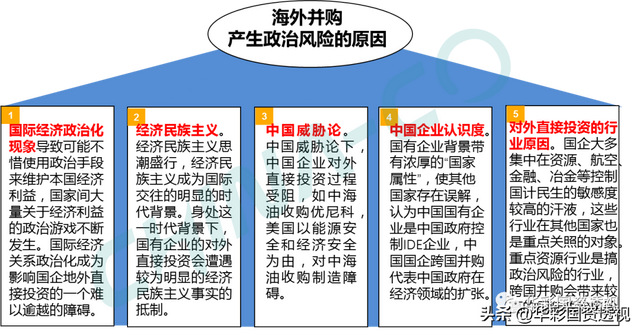 国企百联集团简介，市值管理为什么是国企的罩门