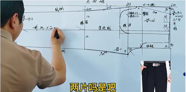 衣长是从哪里开始量的，胸围怎么测量才标准（服装定制裁剪打板应该如何正确测量人体各部位的重要尺寸数据）