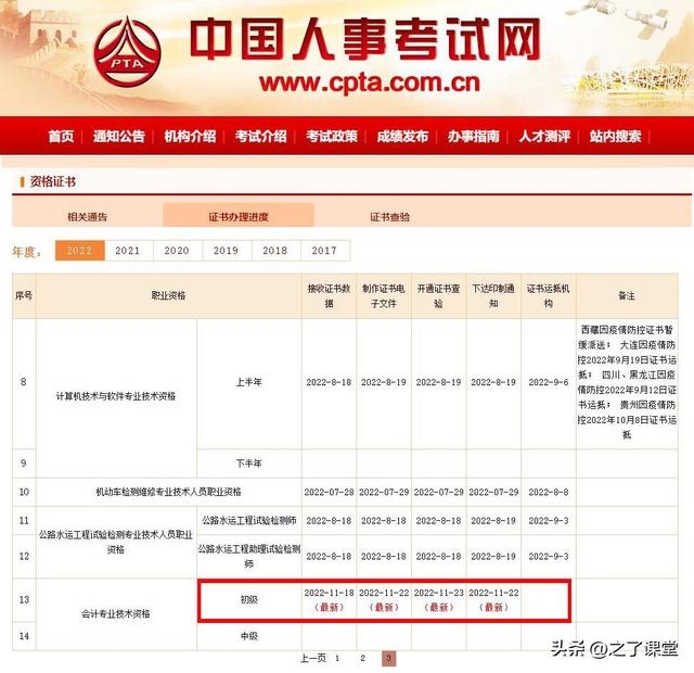 2022初级会计官网，2022年初级会计免费下载（2022年初级会计证书办理进度在哪里查）