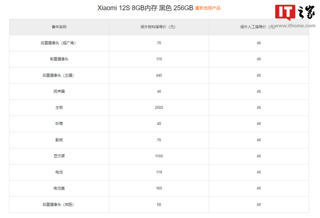 小米养生壶壶体更换，备件保外维修价格公布：屏幕