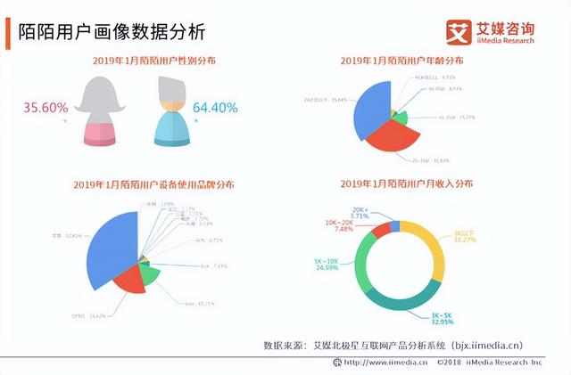 微信签名在首页怎么显示不出来，微信签名为什么不显示在主页（APP，快过不下去了）