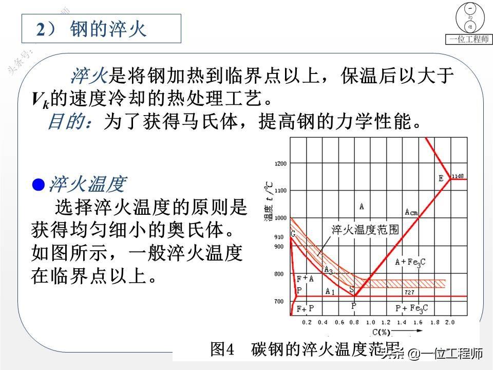 什么是热处理(热处理工艺分为哪三大类)