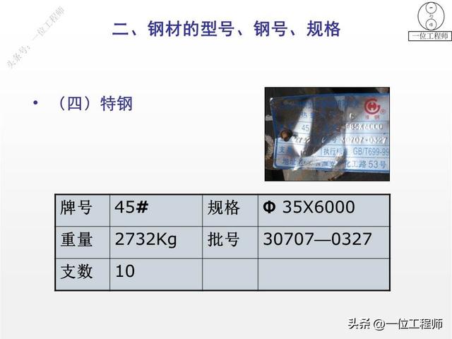 钢筋型号及表示方法表格，钢材的型号、钢号和规格