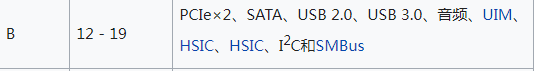 m2接口固态硬盘，m2接口的固态硬盘如何安装（什么是SATA固态硬盘）
