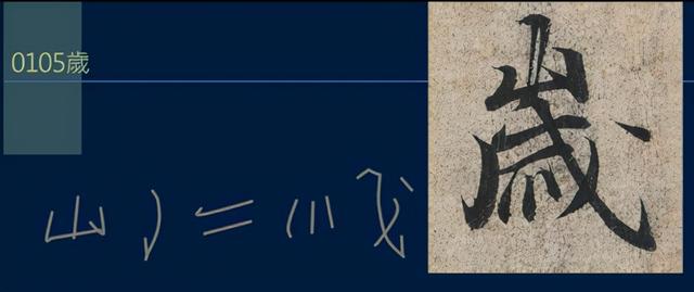 门笔画顺序怎么写，门笔画（八级课程行书篇18-《兰亭序》用字分析10）