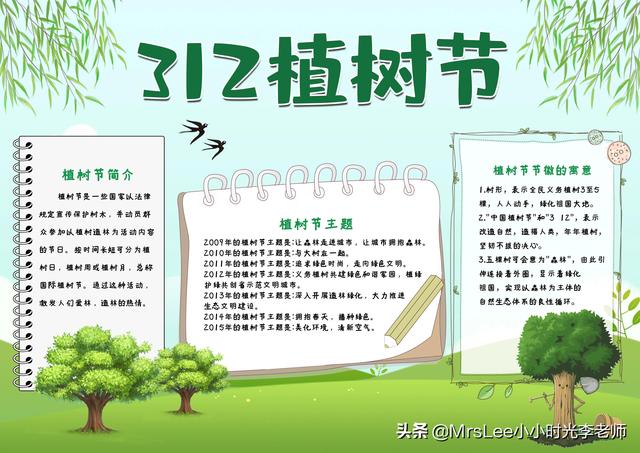 简笔画植树节，简笔画植树节手抄报二年级（植树节》含文案彩图版）