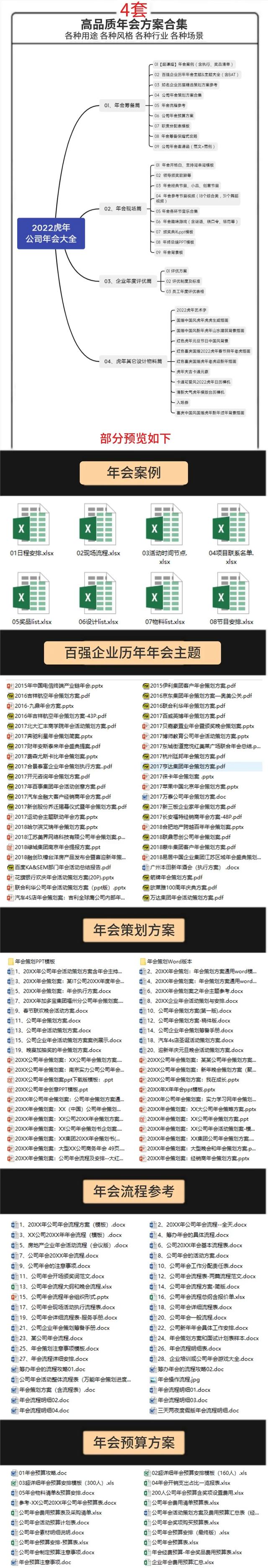 大型活动策划的流程，大型活动策划的流程步骤（2022虎年公司年会活动策划及流程大全）