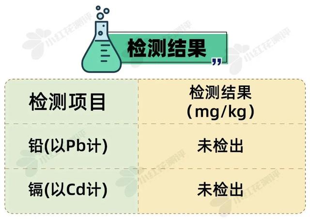 宝宝一天的食谱有什么，婴幼儿一天的食谱（9类热门宝宝食品测评）