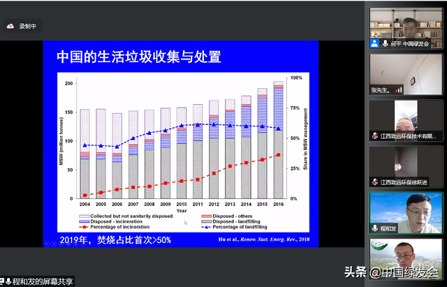 垃圾焚烧的优缺点，焚烧垃圾有哪些优缺点（生活垃圾焚烧重金属的排放与生态风险）