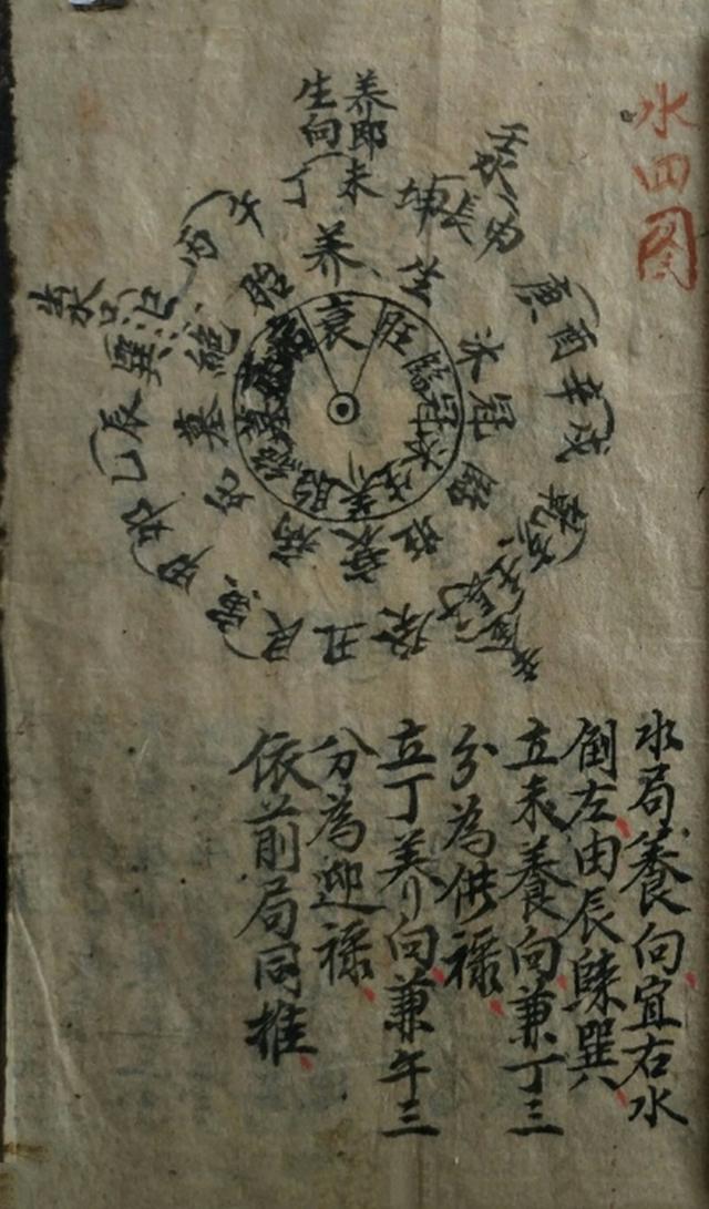 四大局是哪四大局，铁路局认可的四大院校是哪些（四大局卦气）
